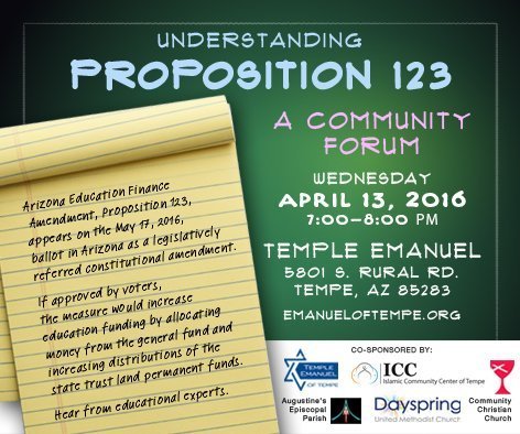Prop 123